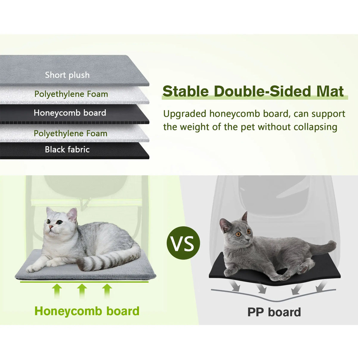 Pecute Trapezoid Shape Cat Carrier Backpack, Expandable Animal Carrier for Comfortable Travel, Well-Ventilated, Available in Black and Grey for Pet Lovers