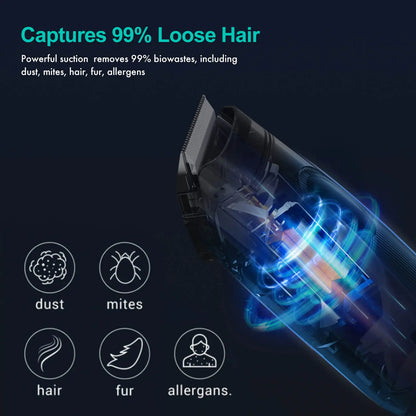 Neakasa P1 Pro Pet Grooming Kit with Vacuum, 99% Capture for Floor Tidiness, 5 Groomer Tools, 1L Washable Bin, 3 Adjustable Strong Suction Levels, 52Db Quiet Cut, Dog & Cat Nozzle, Hair Clippers, Cleaning Brush, Precise Cuts, Hair Removal, Reuse It